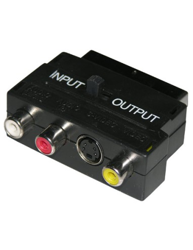 Scart to 3RCA/SVideo