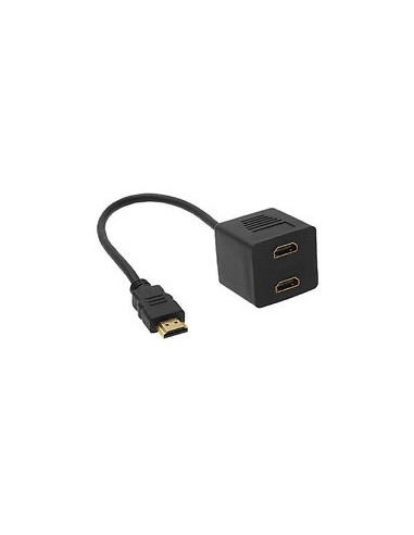 Splitter HDMI
